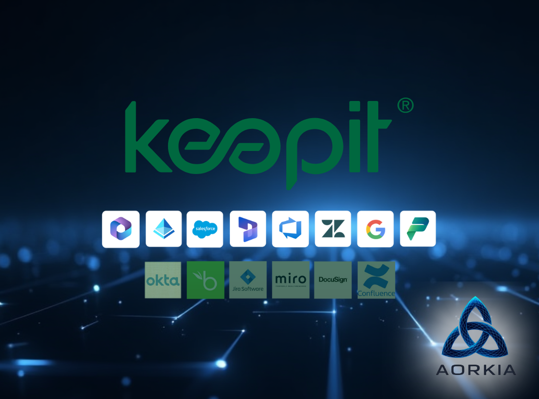 Diagrama Keepit Cloud Independente